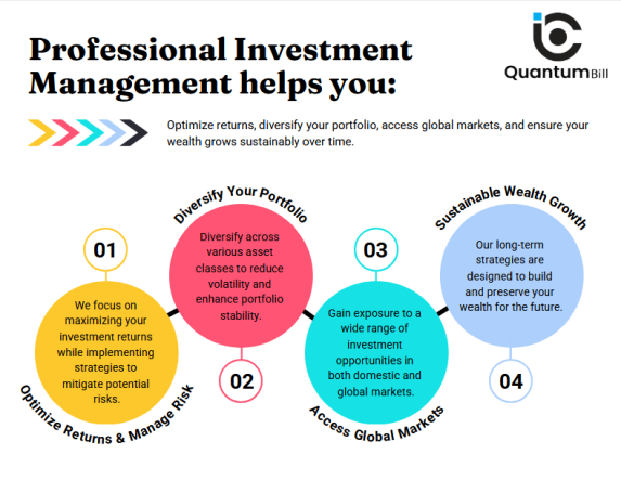 Investment Management Services in East Africa